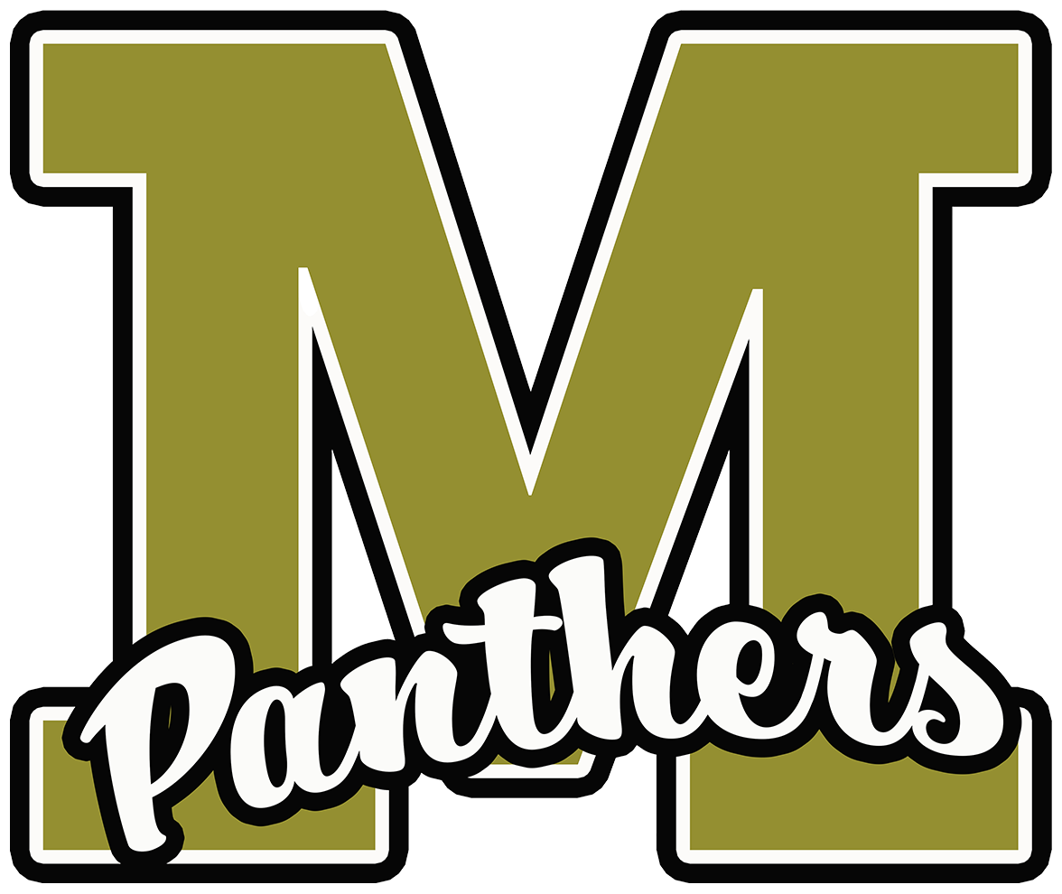 Milton High School logo